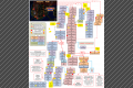 Walkthrough